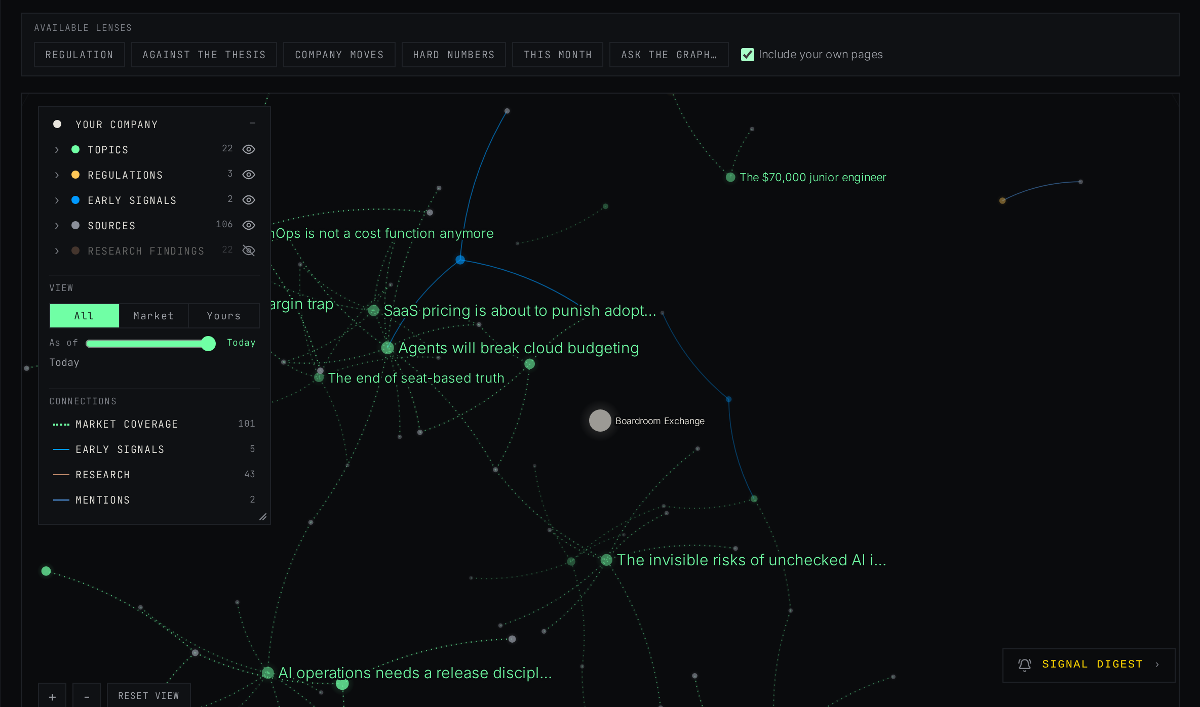 Die Narrative-Graph-Ansicht in der plinio-TL-App mit einem fiktiven Unternehmen in der Mitte und Themen, Belegen und Quellen drumherum.