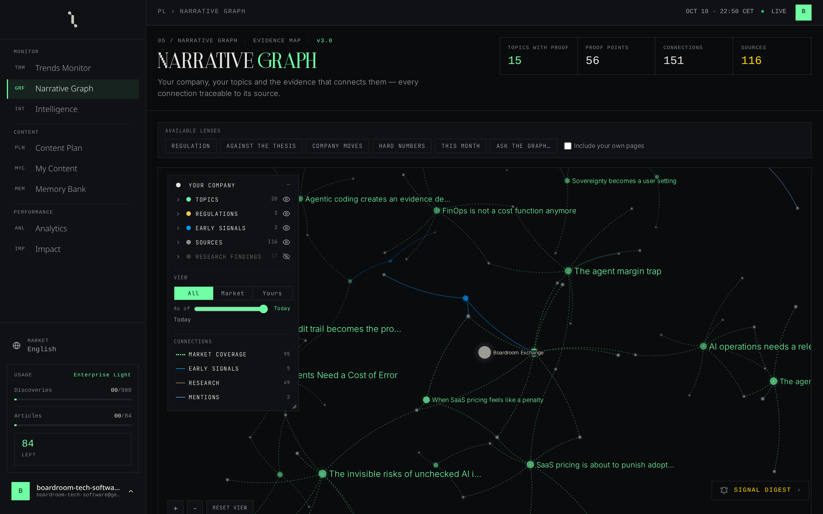 NARRATIVE GRAPH